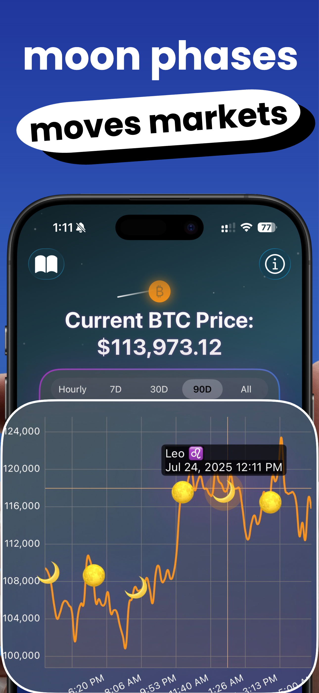 Screenshot of Moonrun app showing Bitcoin price correlation with moon phases
